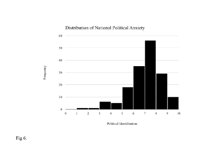 400x300 national anxiety 